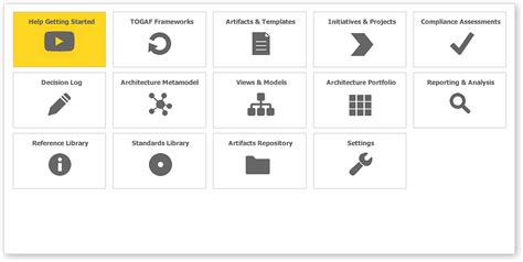 mega ea tool|ea modelling tools.